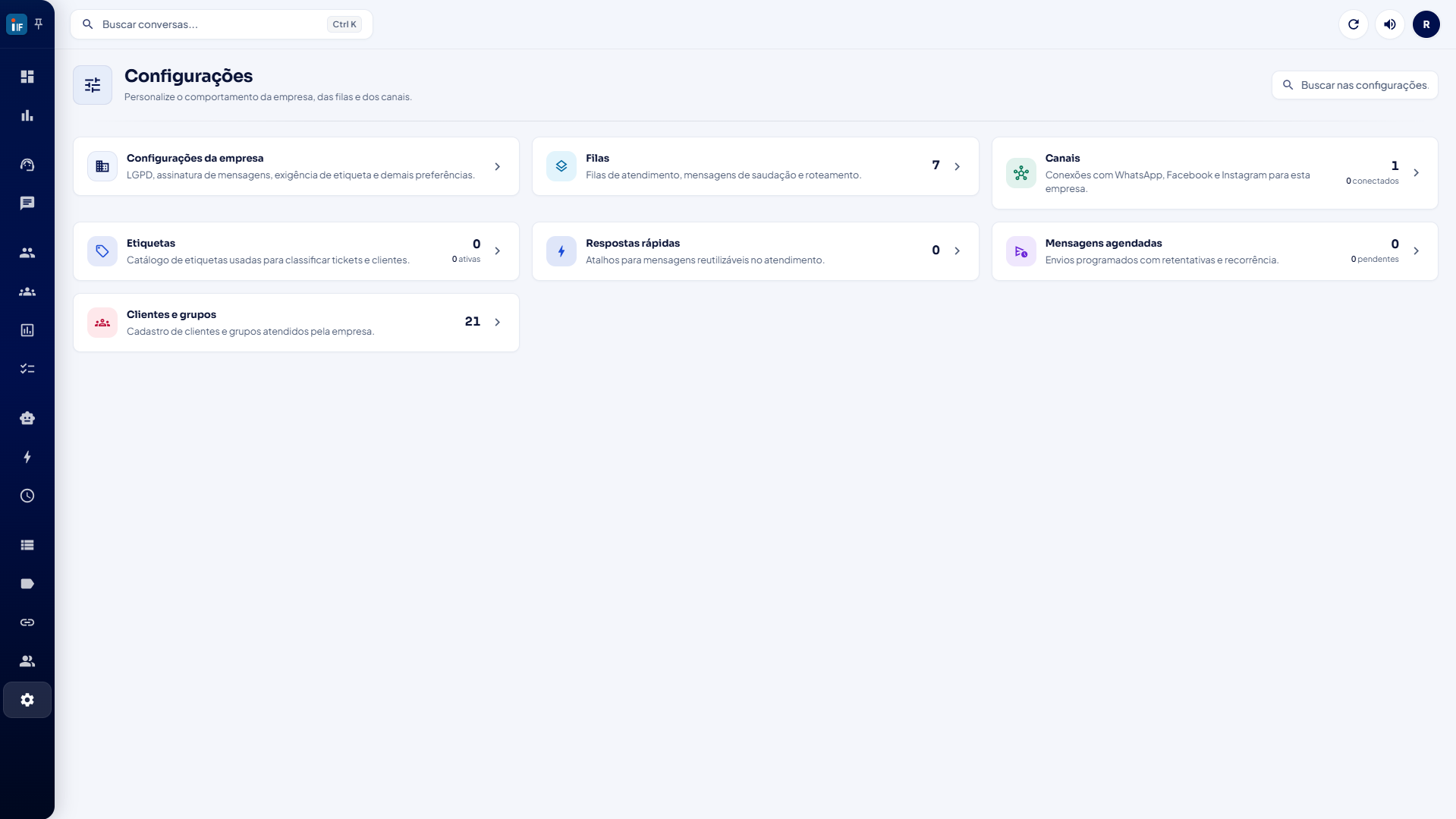 Menus de atendimento