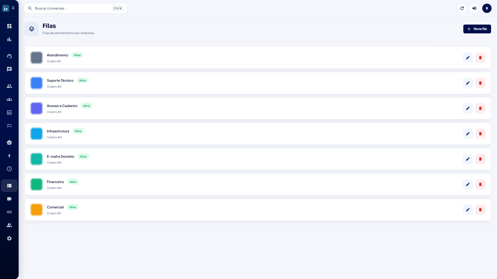 Menus de atendimento